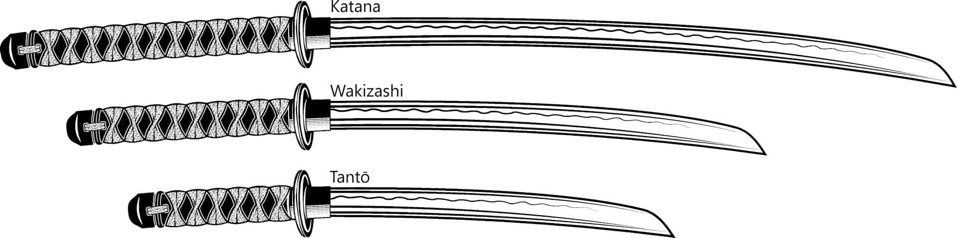 Katana, wakizashi et tantō, les trois sabres des samouraï, guerriers du Japon féodal #Terressens